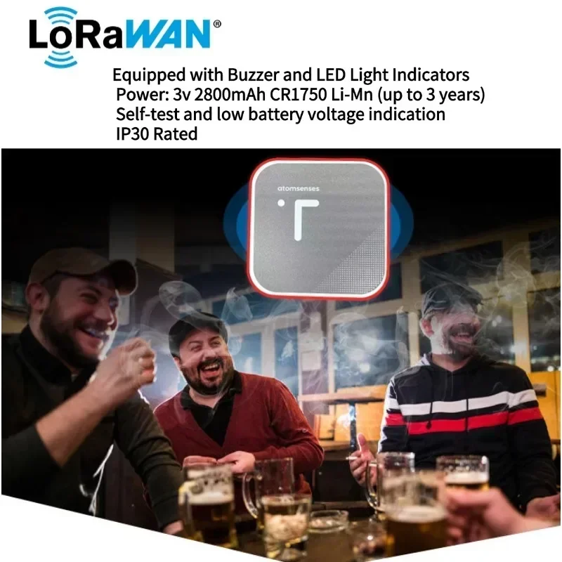In stock New LoRa Wireless Smo - Vaping Air avis et prix