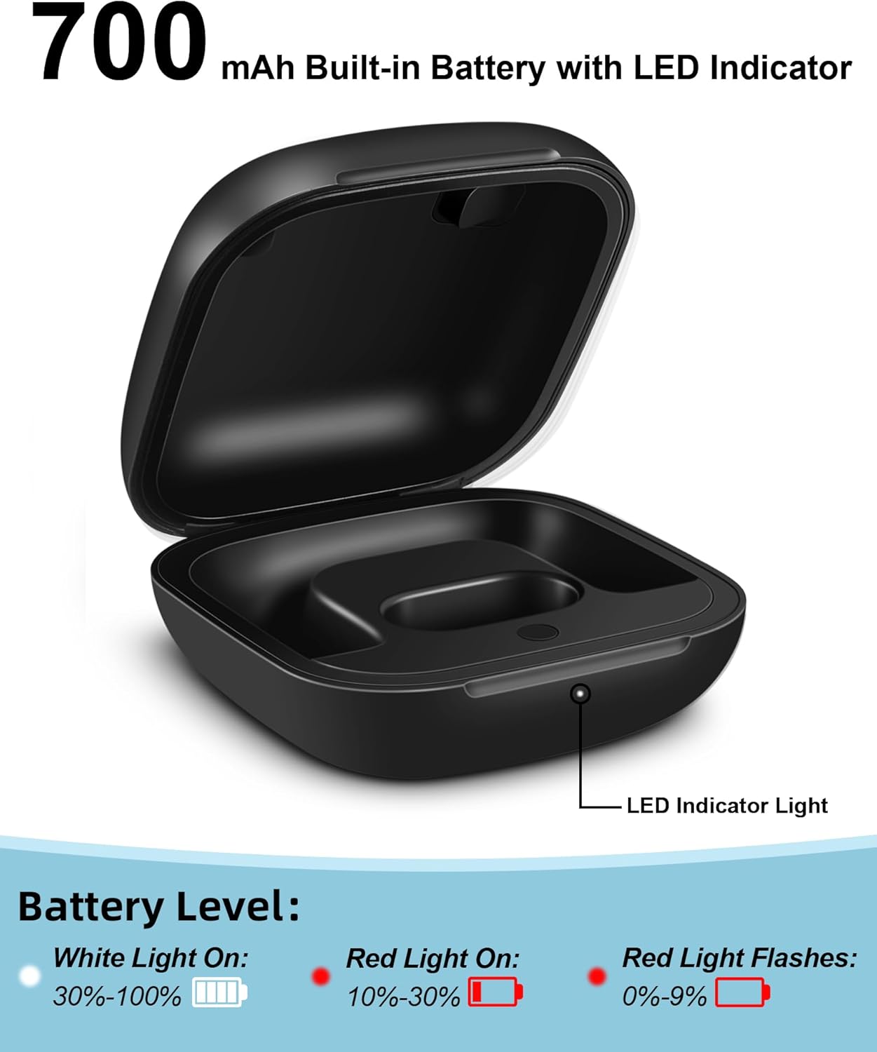 Replacement Charging Case For  - Battery Case Storage avis et prix