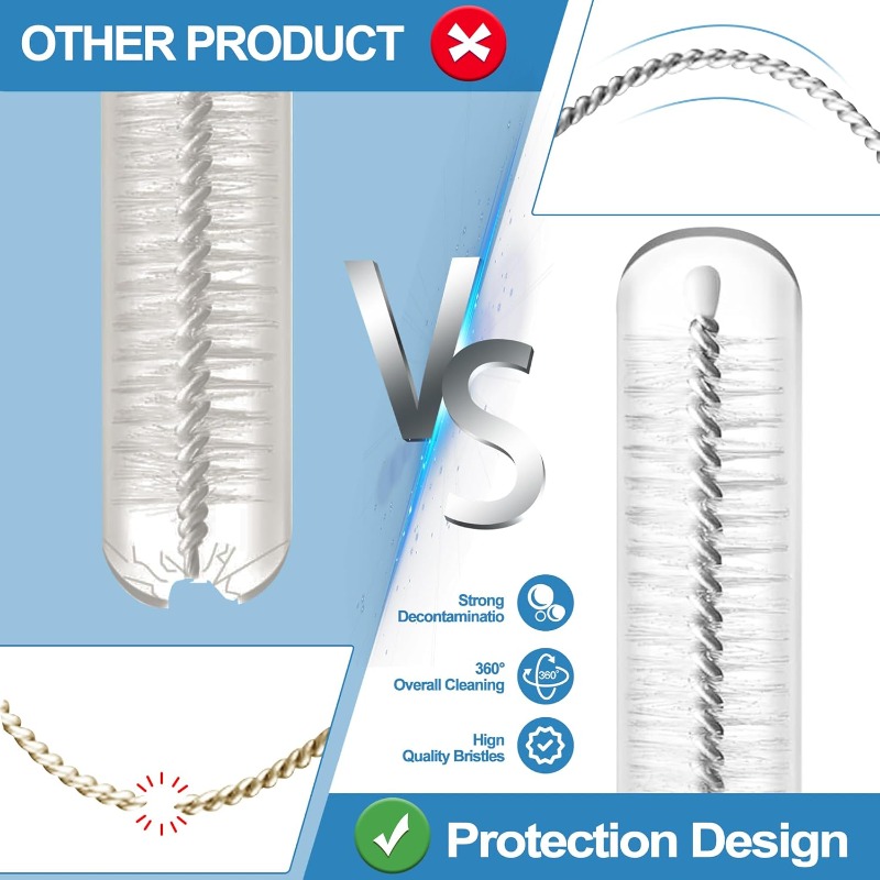 Drinking Straw Cleaning Brush  - Weed Vaping Accessories avis et prix