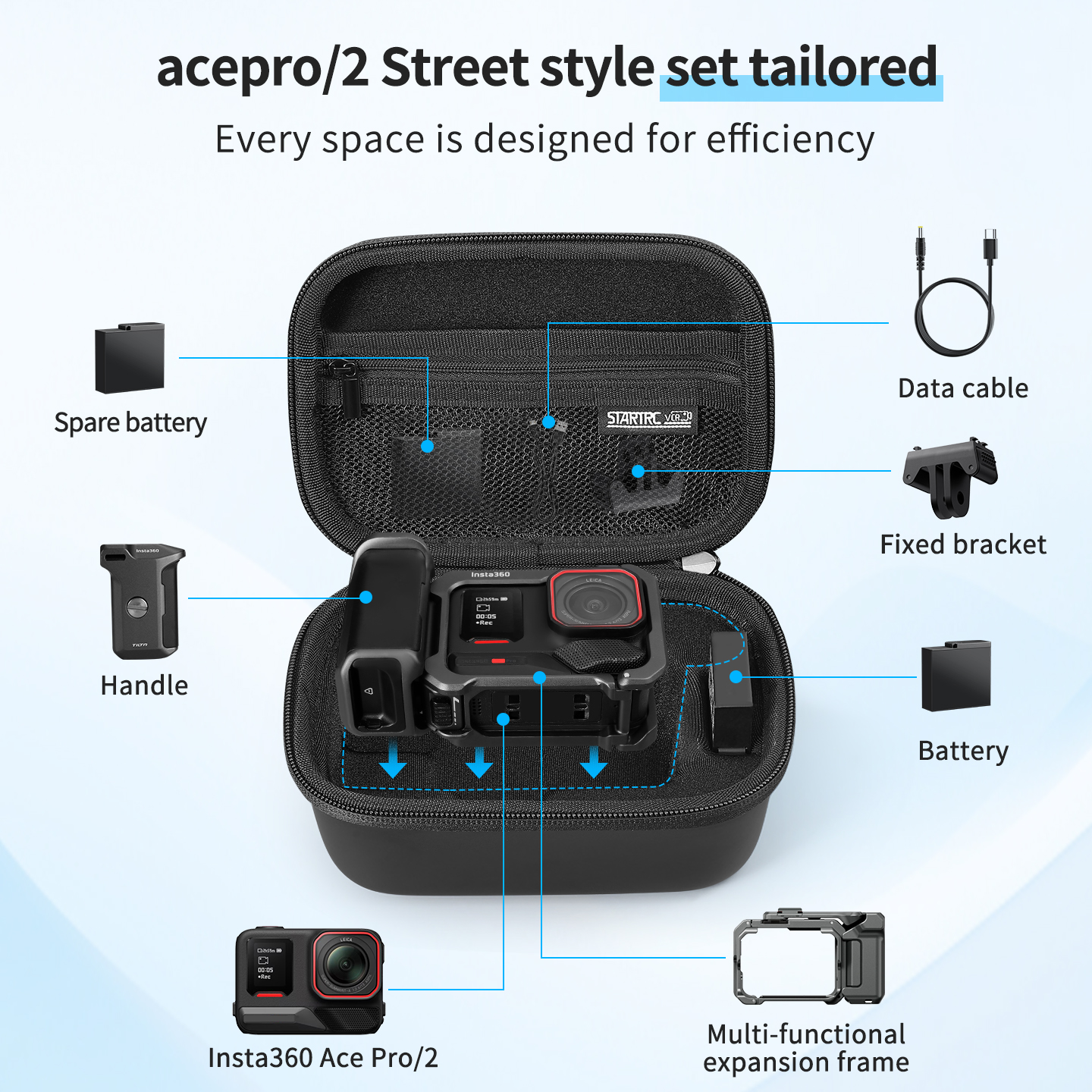 Carrying Bag For Insta360 Ace  - Battery Case Storage avis et prix